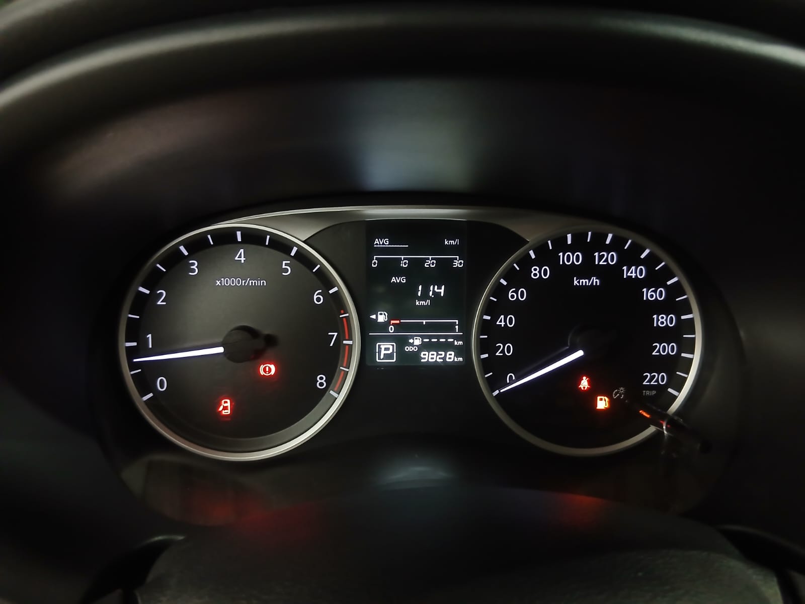 Placeholder